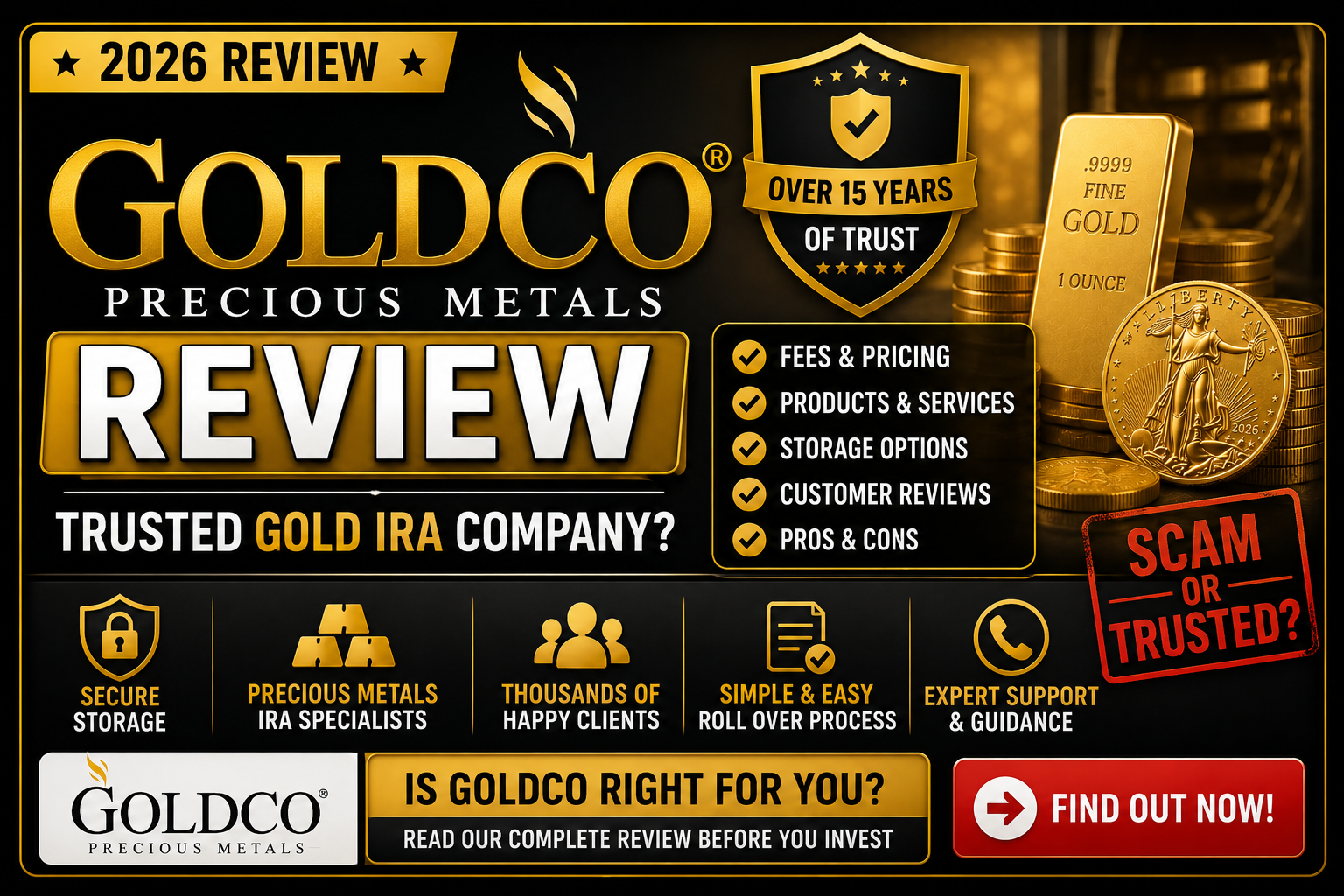 Goldco Review 2026 fees pros cons and Gold IRA details