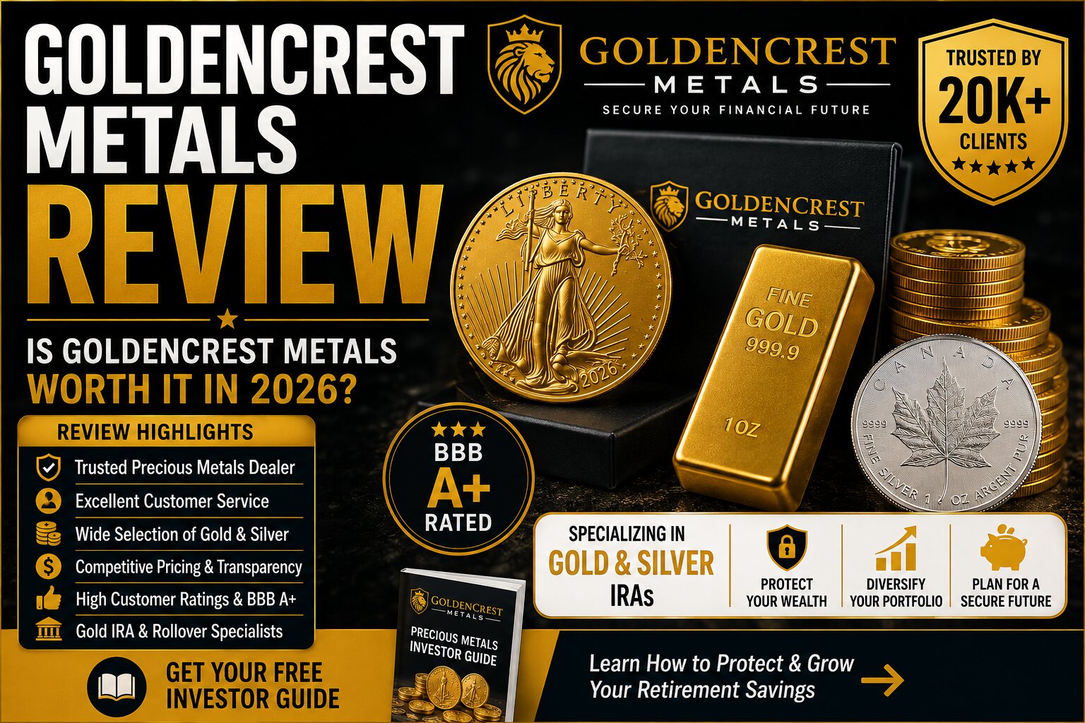 GoldenCrest Metals Review 2026 covering Gold IRA services pros cons and reputation
