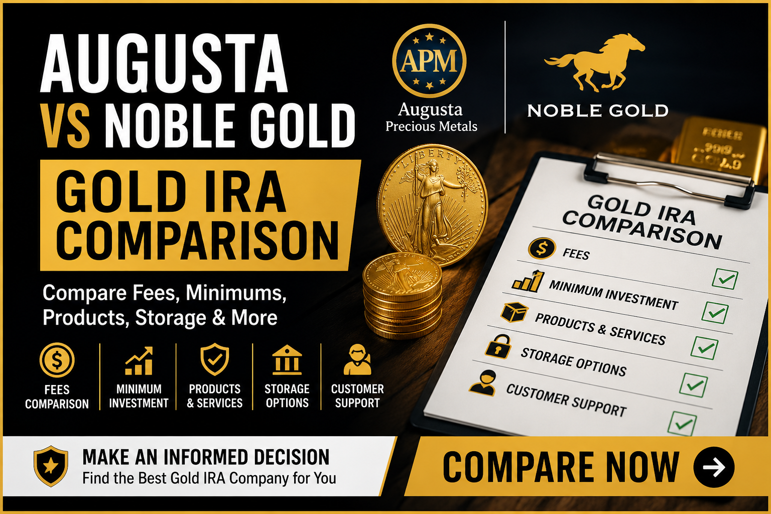 Augusta vs Noble Gold comparison of Gold IRA companies