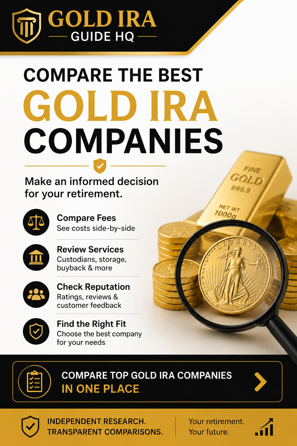 Compare Gold IRA companies